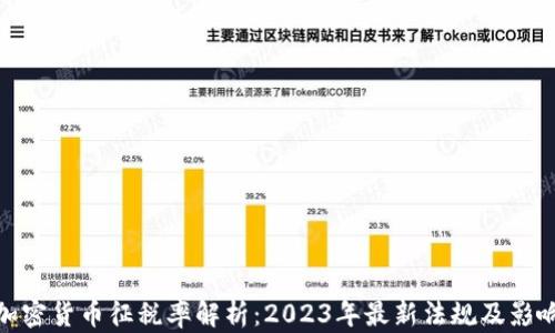 
加密货币征税率解析：2023年最新法规及影响