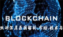 加密货币暴跌的深层原因