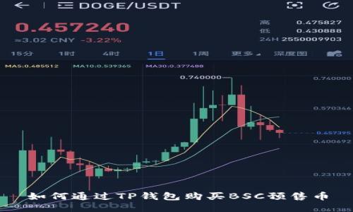 如何通过TP钱包购买BSC预售币