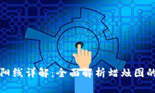 加密货币阴阳线详解：全面解析蜡烛图的含义与应用