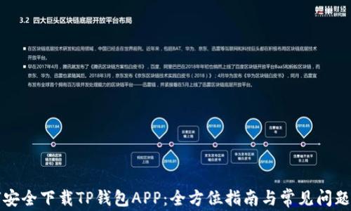 
如何安全下载TP钱包APP：全方位指南与常见问题解答