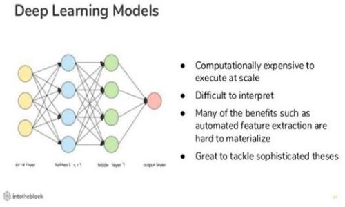 如何在TP钱包中收取USDT：详细步骤与注意事项