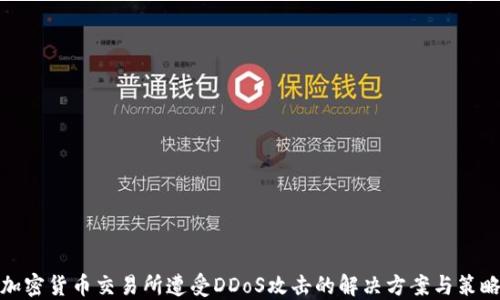 
加密货币交易所遭受DDoS攻击的解决方案与策略