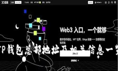 TP钱包总部地址及相关信息一览