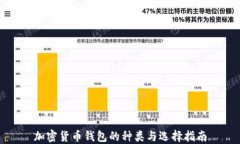 加密货币钱包的种类与选