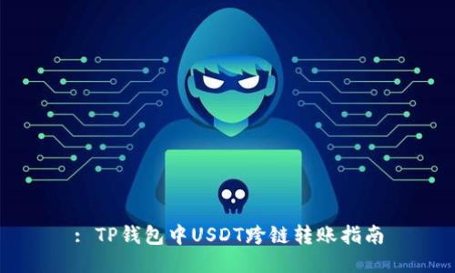 : TP钱包中USDT跨链转账指南