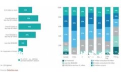 TP钱包官网下载安装指南 - 楼客网最新充值教程