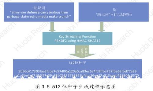 脸书加密货币规划：未来数字经济的新机遇