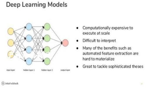 如何解决TP钱包电脑版没有BSC地址的问题
TP钱包, BSC地址, 钱包设置, 区块链/guanjianci

## 内容主体大纲

1. **引言**
   - TP钱包简介
   - BSC网络的优势

2. **TP钱包电脑版的安装与初步设置**
   - 安装TP钱包电脑版
   - 创建或导入钱包
   - 如何查看和设置网络

3. **什么是BSC地址？**
   - BSC（Binance Smart Chain）的概念
   - BSC地址的特点
   - BSC的重要性

4. **TP钱包电脑版为什么没有BSC地址？**
   - 软件设置问题
   - 网络连接问题
   - 钱包版本问题

5. **如何解决TP钱包电脑版没有BSC地址的问题**
   - 更新TP钱包
   - 手动添加BSC网络
   - 检查网络连接

6. **如何使用TP钱包与BSC地址交互**
   - 充值BSC地址
   - 提现到BSC地址
   - 使用DApp与BSC地址的关联

7. **常见问题解答**
   - 常见错误及解决办法
   - 必备工具和资源

8. **总结**
   - 未来发展展望
   - TP钱包和BSC的结合优势

## 正文详细内容

### 引言

TP钱包是一个非常流行的多链钱包，支持多种区块链资产管理，包括以太坊及其ERC-20代币、币安智能链(BSC)及其BEP-20代币。因为其用户友好的界面和高效的操作流程，TP钱包受到许多区块链用户的青睐。

而BSC作为一个高效且低交易费用的网络，越来越多的用户开始使用它存储和交易数字资产。然而，在使用TP钱包电脑版的过程中，有些用户发现无法找到BSC地址。本文将围绕此问题进行详细探讨，帮助用户理解和解决该问题。

### TP钱包电脑版的安装与初步设置

#### 安装TP钱包电脑版

要使用TP钱包的电脑版，用户首先需要访问TP钱包官网，并下载适合自己操作系统的版本进行安装。安装过程非常简单，按照提示一步步操作即可完成安装。

#### 创建或导入钱包

安装完成后，用户可以选择创建一个新钱包或导入已有钱包。如果是创建新钱包，请务必妥善保管助记词，以免丢失访问权限。如果是导入钱包，则需要输入助记词或者私钥。

#### 如何查看和设置网络

安装和创建钱包后，打开TP钱包，用户可在主界面找到网络设置选项。在这里可以选择不同的区块链网络，包括以太坊网络和BSC网络。

### 什么是BSC地址？

#### BSC（Binance Smart Chain）的概念

BSC是一条高性能的区块链，旨在为去中心化应用提供支持。其特点是快速的交易确认和低交易费用，与以太坊网络相比具有更高的效率。

#### BSC地址的特点

BSC地址通常以“0x”开头，后跟40个字符的十六进制数字。这些地址用来接收和发送BSC网络上的代币，例如BNB和BEP-20代币。

#### BSC的重要性

随着DeFi和NFT市场的火爆，BSC网络因其低成本和高效能吸引了大量用户及开发者。BSC支持的项目日益增多，使得用户越来越需要在TP钱包中添加BSC地址以进行相关操作。

### TP钱包电脑版为什么没有BSC地址？

#### 软件设置问题

有些用户在使用TP钱包电脑版时，可能由于设置不当，导致没有显示出BSC地址。这个问题通常可以通过查看和调整网络设置来解决。

#### 网络连接问题

网络连接问题也可能导致TP钱包无法显示BSC地址。如果网络不稳定，钱包可能无法连接到BSC网络，这样也会出现地址无法显示的情况。

#### 钱包版本问题

如果用户使用的TP钱包版本过旧，可能也会导致没有BSC地址显示。软件更新可以解决这些问题，确保用户能够顺利使用最新的功能。

### 如何解决TP钱包电脑版没有BSC地址的问题

#### 更新TP钱包

首先检查TP钱包的版本，如发现版本过旧，请访问官网进行更新。更新后，钱应用程序将具备最新的功能和Bug修复，通常可以解决BSC地址消失的问题。

#### 手动添加BSC网络

如果TP钱包仍然没有显示BSC地址，用户可以尝试手动添加BSC网络。在钱包设置中，找到网络选项，选择添加新网络，输入相关的BSC网络参数，完成后查看是否可以看到BSC地址。

#### 检查网络连接

确保设备连接到一个稳定且快速的网络。如果是Wi-Fi，请检查信号强度；如果是移动网络，请确认没有限制流量的设置。有时，网络不稳定也会导致钱包无法正常工作。

### 如何使用TP钱包与BSC地址交互

#### 充值BSC地址

在TP钱包中，选择BSC地址后，可以进行充值，用户只需将代币发送到该地址，即可完成资产的转移。确保输入地址无误，以免造成资产损失。

#### 提现到BSC地址

提现过程也相对简单，用户登录交易平台，选择提现选项，输入已经获得的BSC地址和额度，确认无误后即可完成操作。

#### 使用DApp与BSC地址的关联

TP钱包还支持与多种去中心化应用(DApp)进行交互，这些DApp往往基于BSC构建。用户可以直接在钱包中打开DApp，使用BSC地址进行交易和资产管理。

### 常见问题解答

#### 常见错误及解决办法

在使用TP钱包及其BSC功能的过程中，用户可能会遇到多种错误，如地址不识别、提现失败等。对此，用户可检查输入的地址是否正确，网络是否正常，并尝试重新加载钱包界面。

#### 必备工具和资源

用户在使用TP钱包时，可以参考一些在线教程或加入相关社区，这些都会帮助用户更好地理解钱包的使用方法及相关的技术问题。此外，官方论坛和社交媒体也是获取帮助的好渠道。

### 总结

TP钱包作为一款多功能的钱包应用，方便用户在多个区块链网络之间进行资产管理。在使用过程中，用户可能会遇到没有BSC地址的情况，但通过适当的设置和更新，通常可以轻松解决。

随着区块链技术的不断发展，TP钱包及BSC网络的结合将会为用户带来更多的便利和可能性。希望本文能够为广大用户带来帮助，让他们在数字资产世界中更加顺利地进行交易和管理。

### 相关问题

1. **如何确认TP钱包的版本是否为最新？**
   - 查看TP钱包官网下载的更新日志，可以确认是否有新版本发布。也可在钱包设置中查看当前版本信息。

2. **为什么手动添加BSC网络后仍未显示地址？**
   - 手动添加时必须准确填写网络参数，若参数错误或网络故障，将无法连接。

3. **如何确认我的网络连接是稳定的？**
   - 用户可以尝试在其他应用程序或网页上进行测试，通过下载速度和延迟评估网络质量。

4. **TP钱包和其他钱包的主要区别是什么？**
   - TP钱包提供更多链的支持，界面友好且易于使用，特别针对新手朋友设计。

5. **我如何备份我的TP钱包？**
   - 备份过程通常可以通过记录助记词或私钥完成。用户需谨慎保管这部分信息。

6. **如何找回丢失的TP钱包？**
   - 如果助记词或私钥尚在，则可以通过导入这些信息找回丢失的钱包。若无，则钱包的资产将无法找回。

以上是围绕“tp钱包电脑版没有bsc地址”的完整内容，希望对你有所帮助！