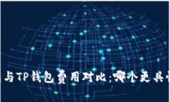 IM钱包与TP钱包费用对比：