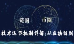 加密货币技术运作机制详解：从区块链到共识算