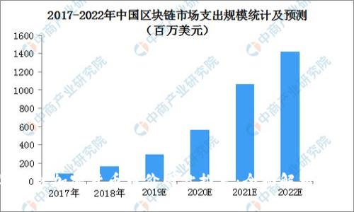 2023年最佳加密货币币价网站推荐：全面解析及使用指南
