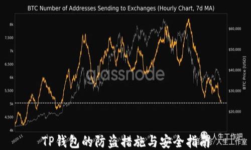 
TP钱包的防盗措施与安全指南