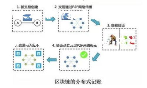 加密货币：未来金融的革新之路

随着科技的飞速发展，加密货币正逐渐成为金融行业的重要组成部分。从比特币到以太坊，各种数字货币如雨后春笋般涌现，吸引了越来越多的关注和投资。

加密货币借助区块链技术，提供了一种透明、安全且去中心化的交易方式，为用户带来了更多的金融自由。在这个数字化时代，加密货币不仅是一种投资工具，更是对传统金融体系的挑战与革新。

加入加密货币的世界，让我们一起探索这场金融革命所带来的机遇与挑战！