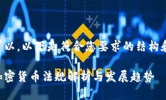 当然可以。以下是符合您
