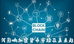 疫情如何影响加密货币市