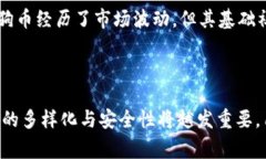   TP钱包能否存储狗狗币？完整指南与常见问题解