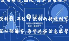 思考和关键词  手机文档加