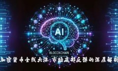 加密货币全线大涨：市场