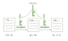 在这里，我将为您提供一个关于加密货币的、相