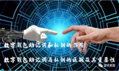 数字钱包助记词和私钥的作用数字钱包助记词与