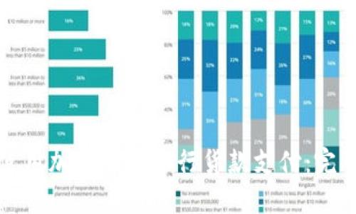 如何使用加密货币进行货款支付：完整指南