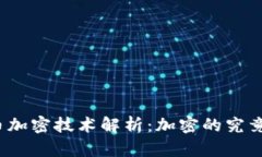 加密货币加密技术解析：加密的究竟是什么？