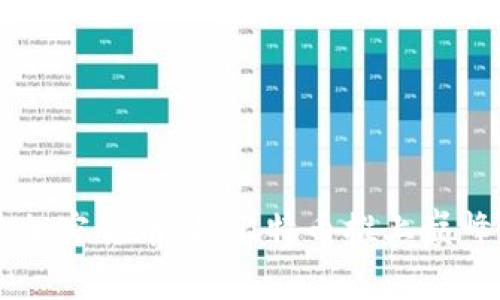 历史最贵的加密货币：将比特币推上巅峰的因素分析