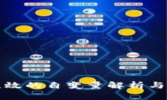 TP钱包无效的自变量解析与解决方案