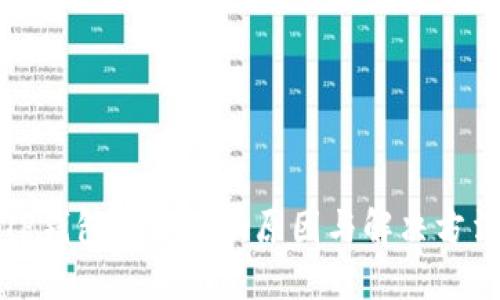 TP钱包价格波动原因与解决方法