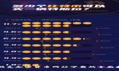 伊拉克加密货币网站下载