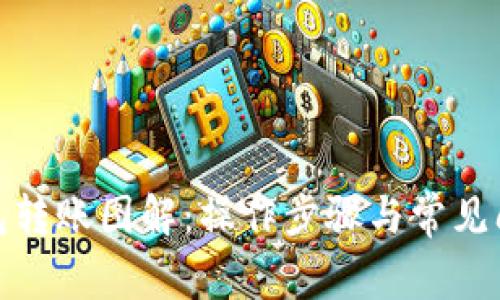 : TP钱包转账图解:操作步骤与常见问题详解