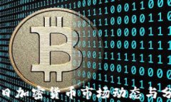 今日加密货币市场动态与