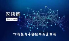 TP钱包与币安链的关系分析