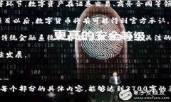 baioti数字货币加密技术与