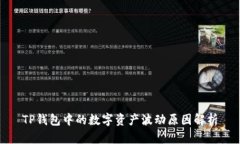 TP钱包中的数字资产波动原因解析