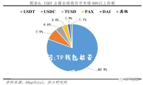 投资者都在问：TP钱包能否多地登录？

TP钱包多地登录的可行性与安全性解析