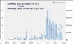 TP钱包转入币后不显示金额的原因与解决方案