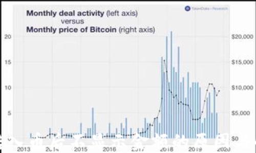 
TP钱包转入币后不显示金额的原因与解决方案