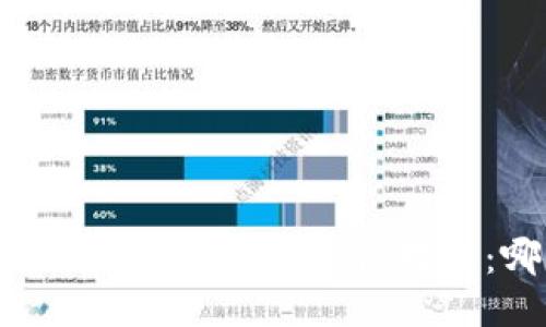 ### Token.im与TP钱包安全性对比：哪一个更可靠？