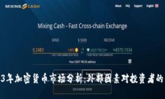 2023年加密货币市场分析：外部因素对投资者的影