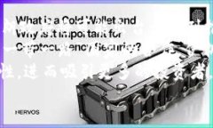 baioti伊朗加密货币谈判的