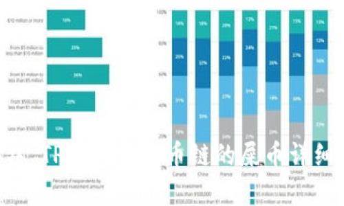 ### TP钱包与火币链的屎币详细解析