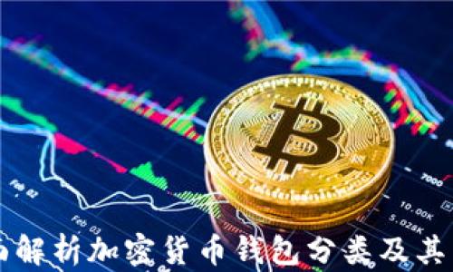 
全面解析加密货币钱包分类及其特色