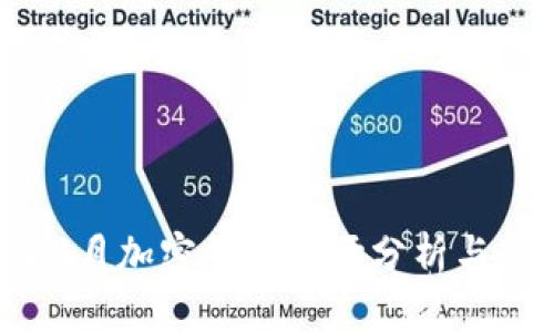 2023年9月加密货币市场分析与趋势展望
