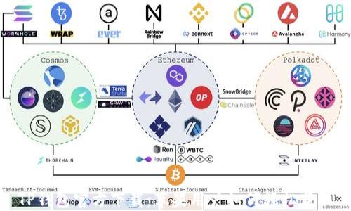 
TP钱包官方下载：苹果用户如何轻松获取